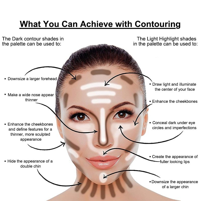 2 in 1 Face Contouring Pen 2 in 1 Face Contouring Pen