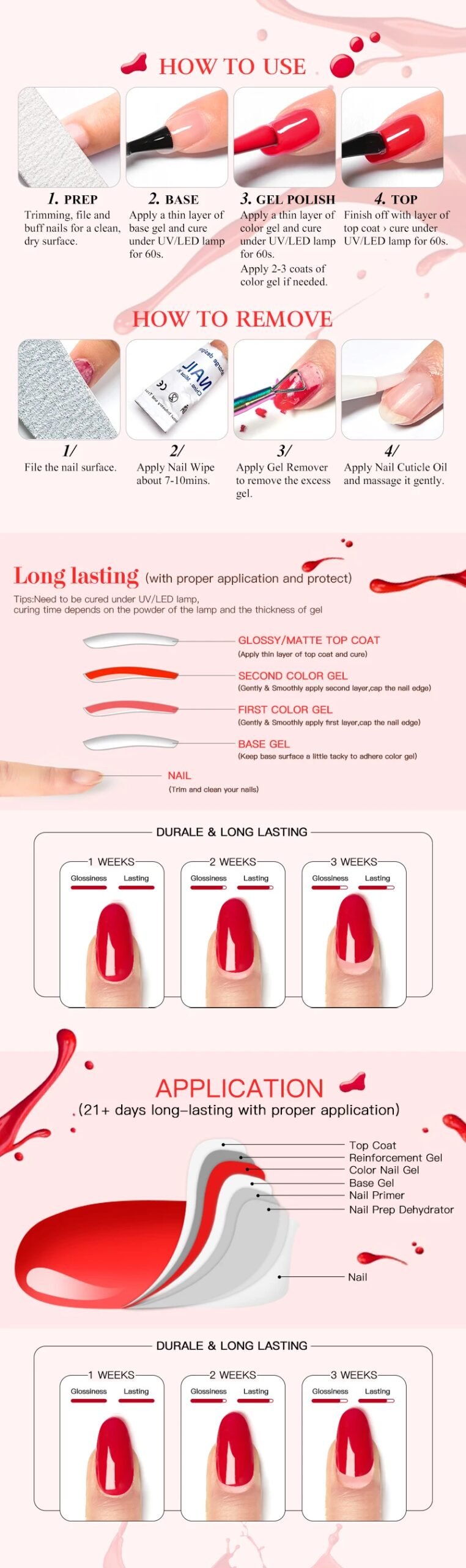 MEET ACROSS 6PCS/SET Macaron Series Gel Nail Polish Set Glitter Semi Permanent UV Nail Kit Base Matte Top Coat Nail Art Manicure