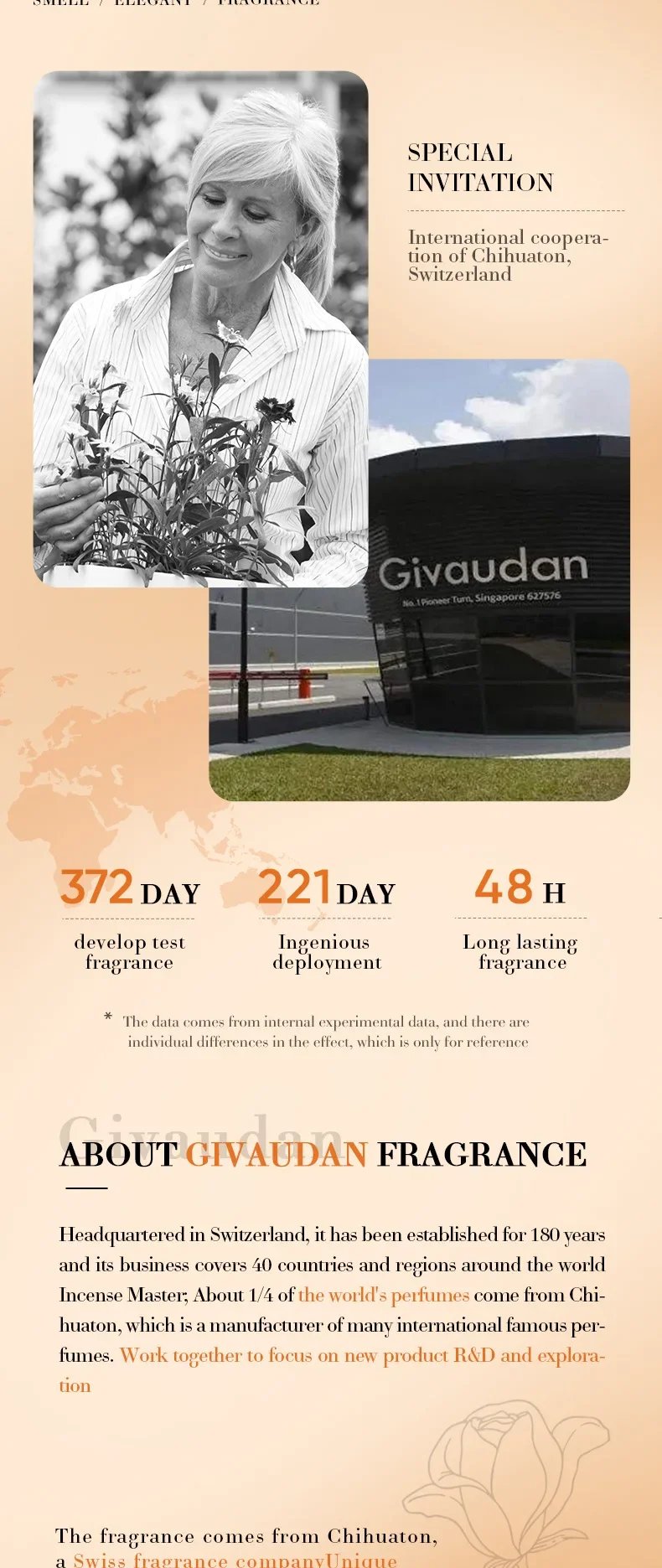 Turmeric Soap Body Cleaning & Lightening