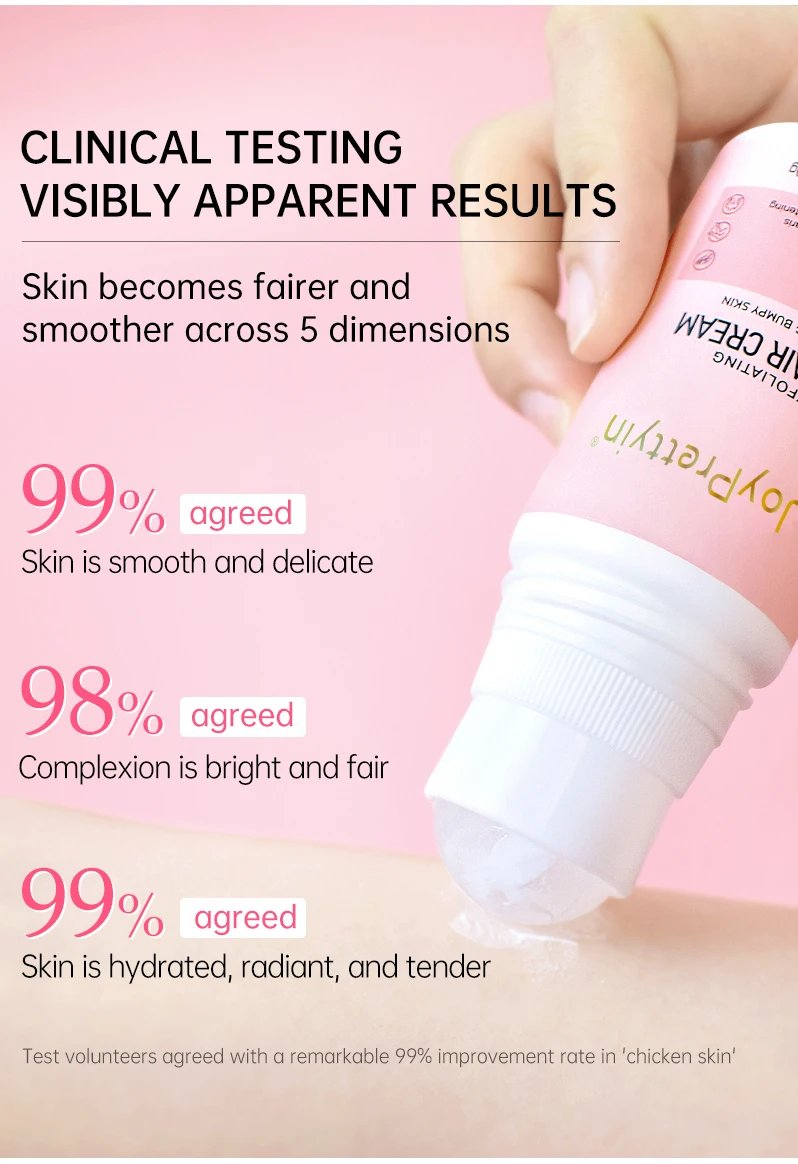 Keratosis Pilaris Lotion Rough Bumpy Pore Spots