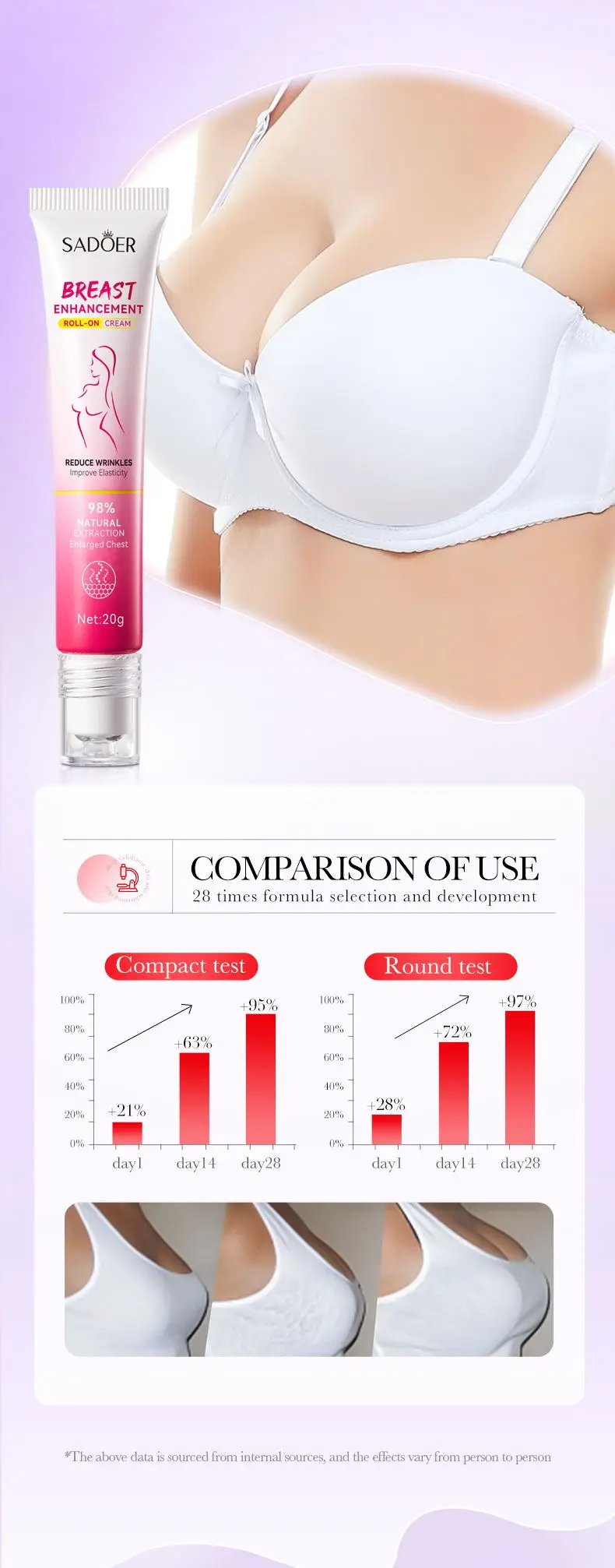 Natural Breast Enlargement Cream