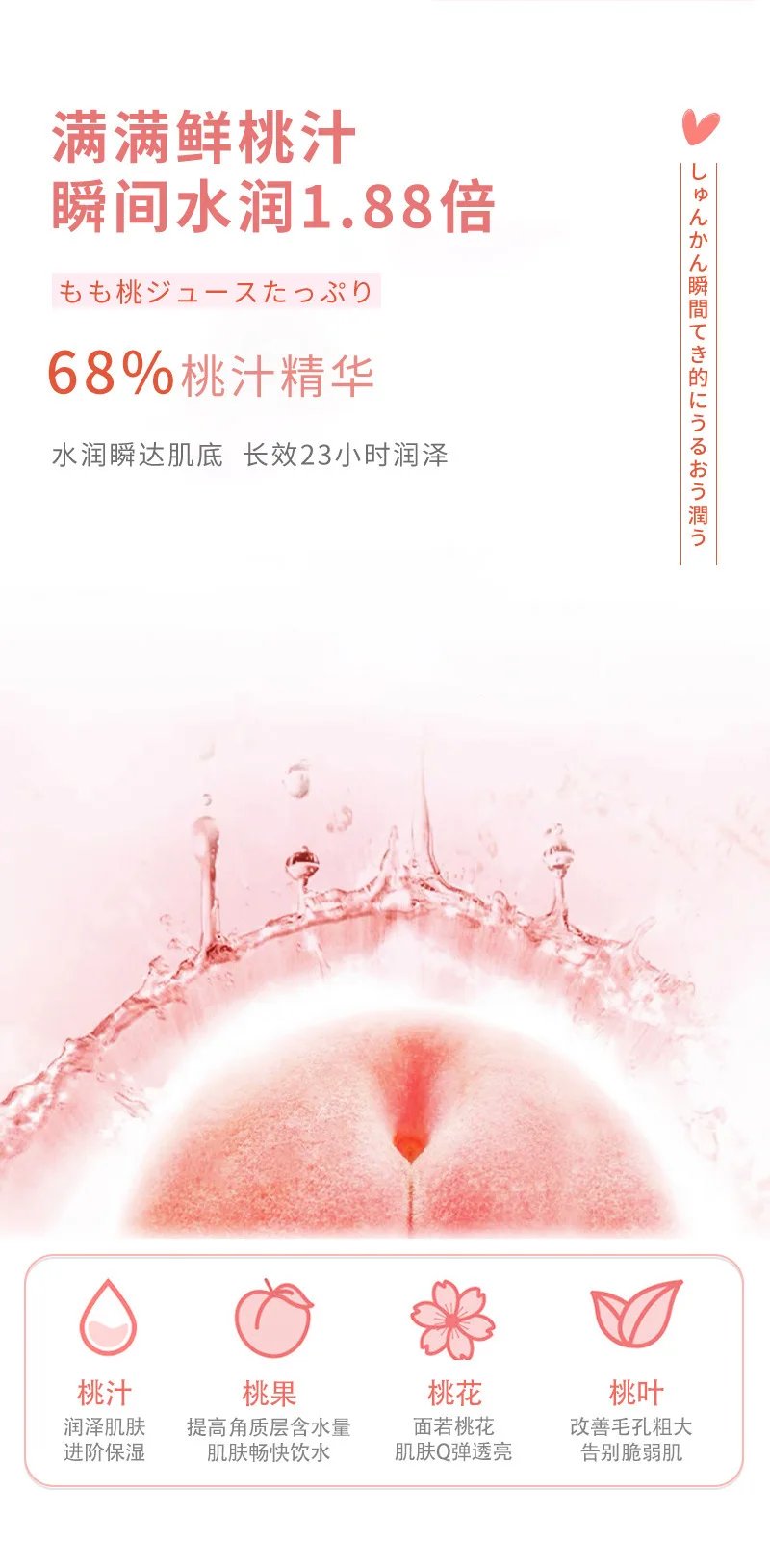 Niacinamide Body Milk