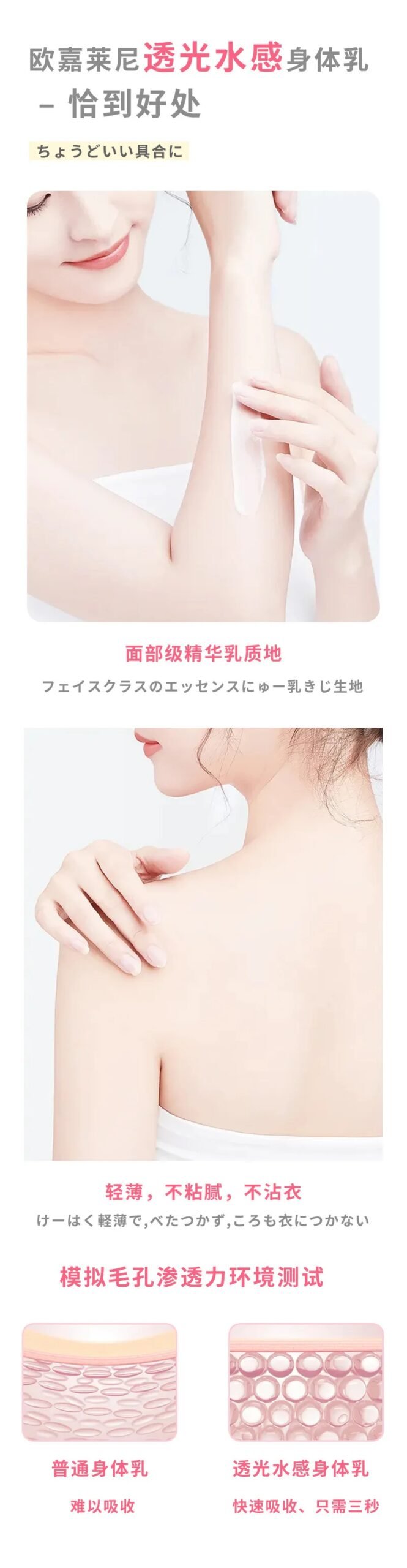 Niacinamide Body Milk