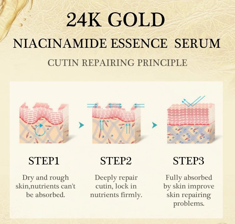 Niacinamide Serum Hyaluronic Facial Care